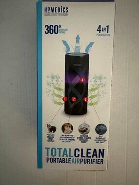 HoMedics TotalClean Portable Air Purifier 4-in-1 HEPA UV-C USB Powered New
